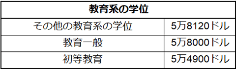 newsweekjp20250712100830.png