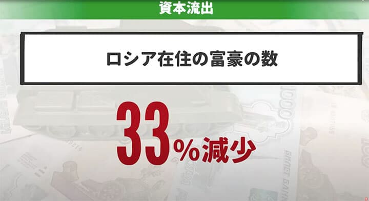 ロシア資産流出