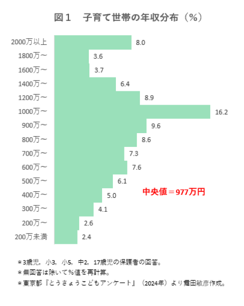 newsweekjp20241127014046-73dd08cd2815d34301535229a3687a5526682099.png