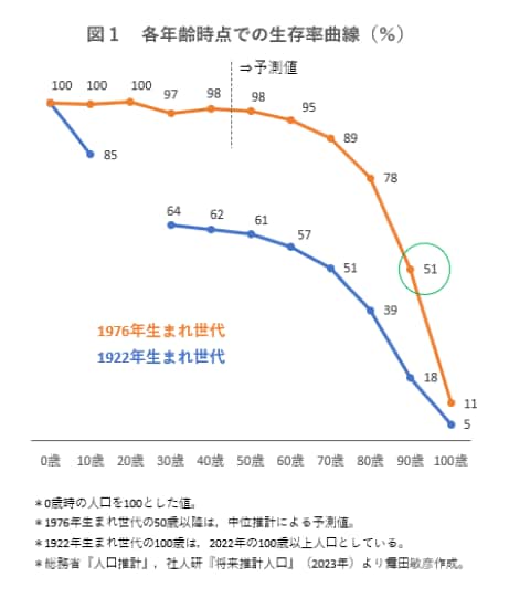 newsweekjp20251203043319.png