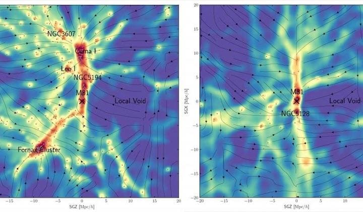 銀河（黒い点）を中心として、ダークマターのマップ化に成功　銀河間をつなぐフィラメント構造が確認された　Credit: Hong-Astrophysical Journal