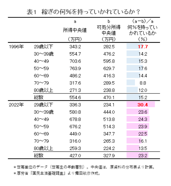 data230816-chart01.png