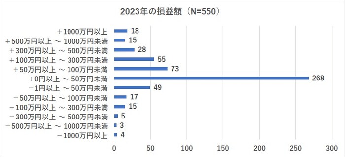 kabumado20230728takane-2.png