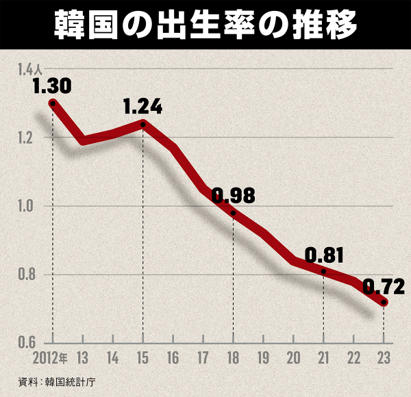 newsweekjp_20240416022607.png