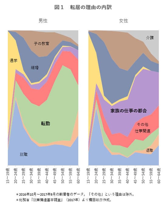 data200122-chart01.jpg