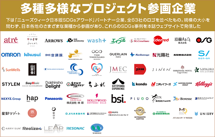 ニューズウィーク日本版SDGsアワード