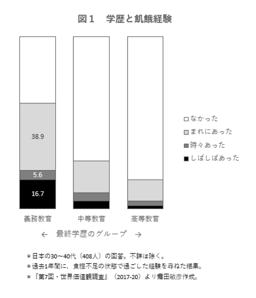data230531-chart02.png