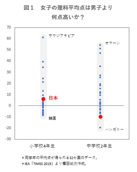 data231206-chart02.png