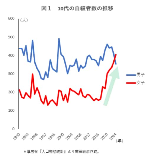 newsweekjp20251029014907.png