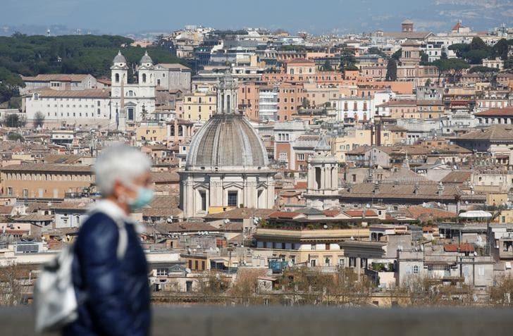 イタリア保健当局は２３日、新型コロナウイルス感染症による死者が前日から６０２人（１１％）増え、６０７７人になったと発表した。ローマで撮影（２０２０年　ロイター/REMO CASILLI）