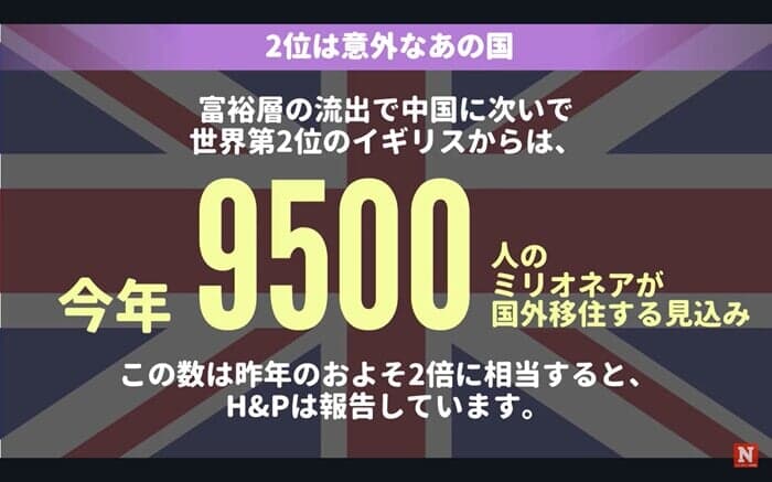 イギリスから出ていくミリオネア