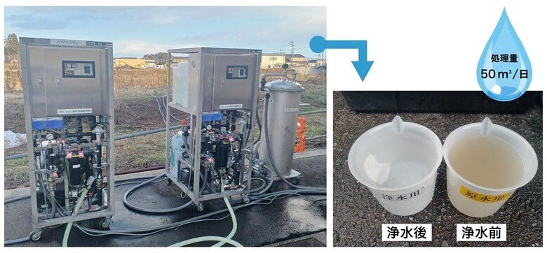 「移動する浄水場」ことアクアレスキュー。どこでも安心できる水を提供できる