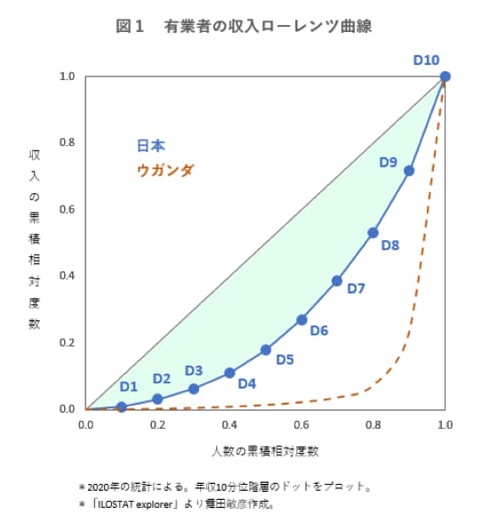 data230830-chart02.png
