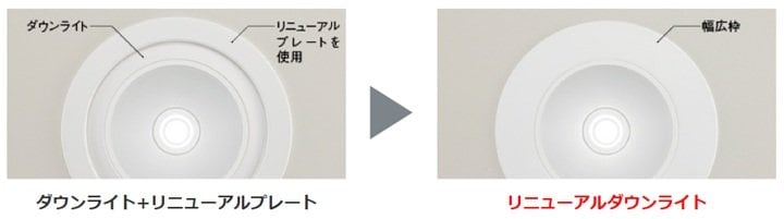 パナソニックのリニューアルダウンライト