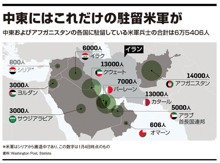 magSR200115iranplans-chart.png