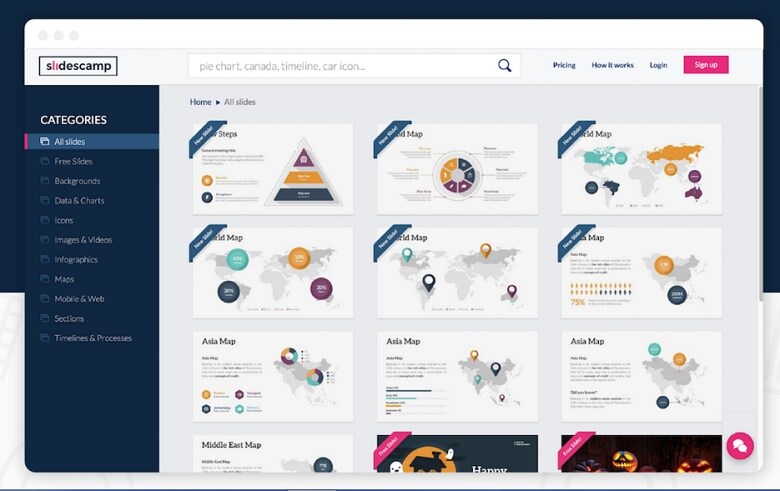 無味乾燥に文字や数字を並べるより、こういったスライドを使ってビジュアルを活用したほうが伝わりやすい