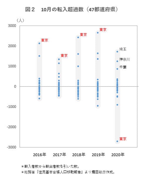 data201202-chart0202.jpg