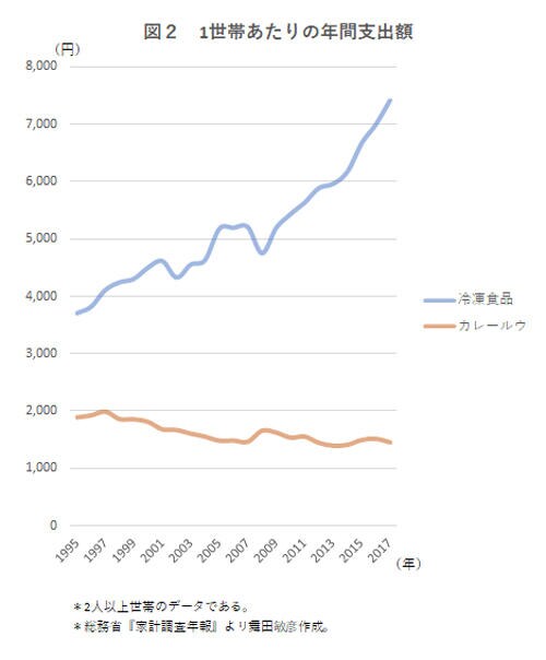 husband190417-chart02.jpg