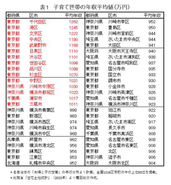 newsweekjp20250521015119-4a55e9a6045e5ce4921167c893945ff4a3867df4.png