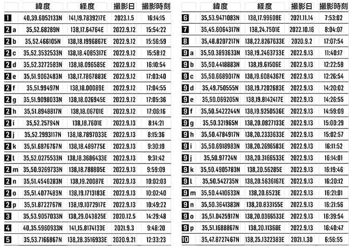 再生可能エネルギー