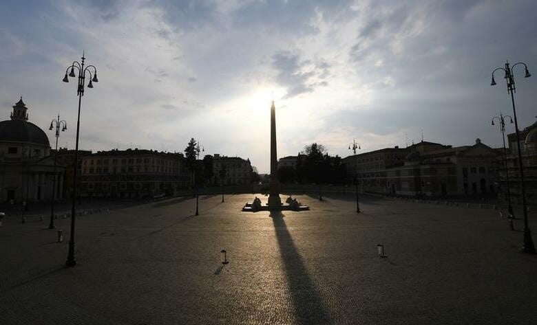 イタリア政府は、新型コロナウイルスの感染拡大抑制策として国内で移動を原則禁止した。写真は無人のローマ・ポポロ広場（２０２０年　ロイター/Alberto Lingria）