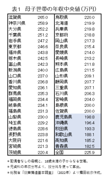 newsweekjp_20240815102819.png