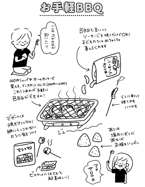お手軽BBQ
