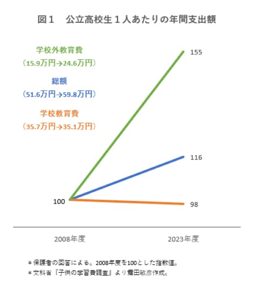 newsweekjp20250723002900.png