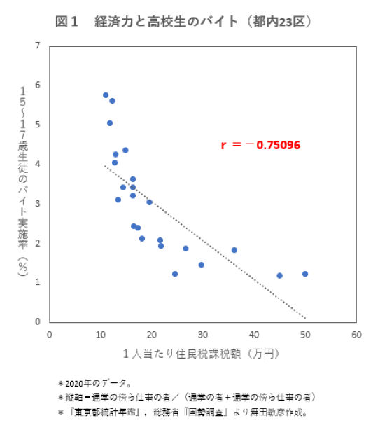 data230607-chart01.png