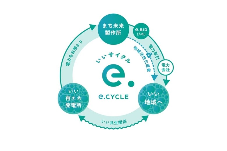 MUFG2のコピー.jpg