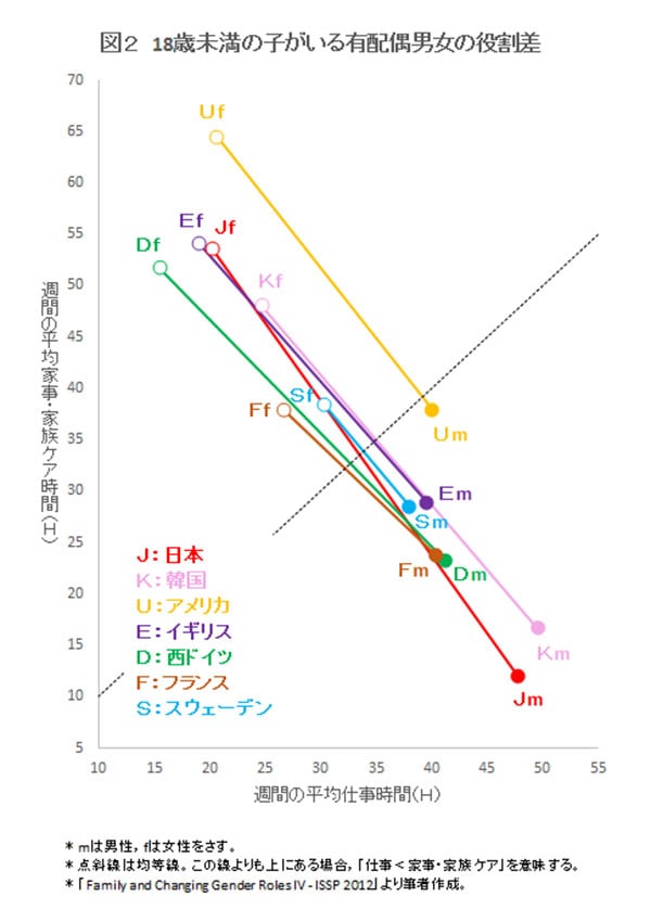 maita160301-chart02.jpg