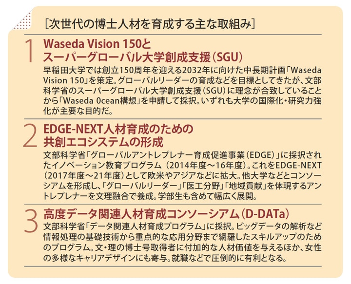 waseda201712_04.jpg