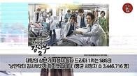 韓国､『愛の不時着』を破り今年上半期もっともヒットしたドラマは？