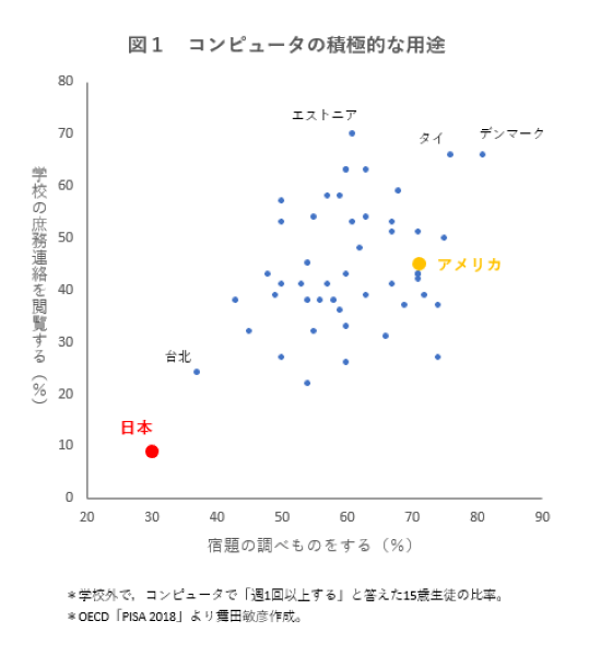 data230315-chart02.png