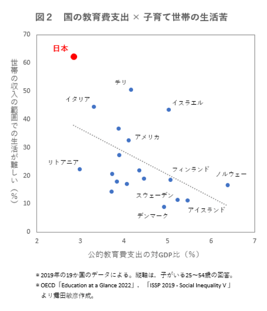 data220111-chart02.png
