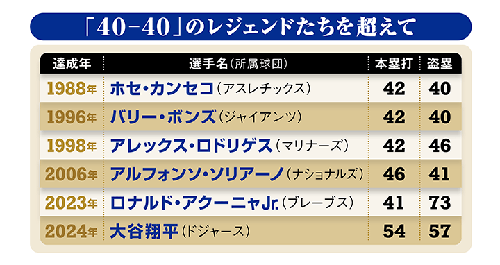 newsweekjp20241003042643-f1343340b7b5ea34e2549d21a2844c7854b1d163.png
