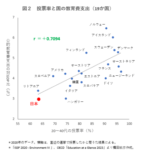 data231115-chart02.png