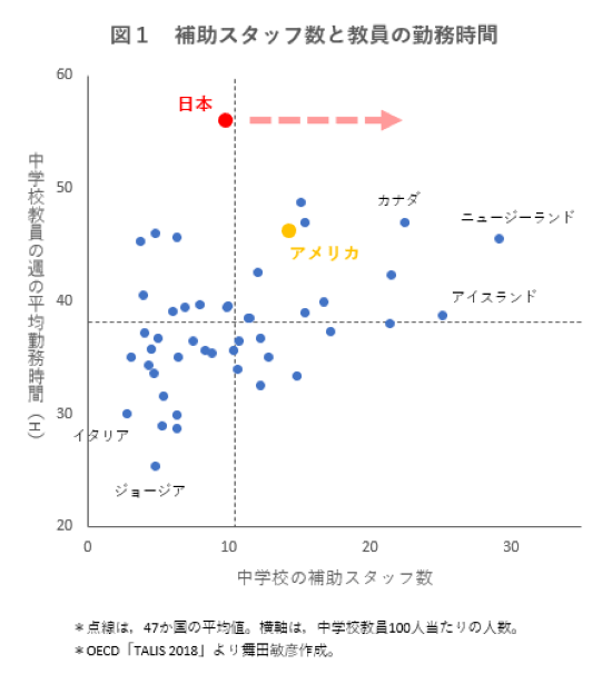 data230104-chart02.png