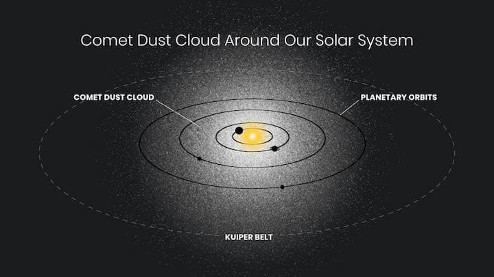 hubble_skysurf_annotated_stsci-01ggwqngk7sjbmn1y6ypfvhdk1.jpg