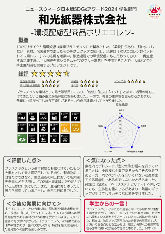 和光紙器のポートフォリオ
