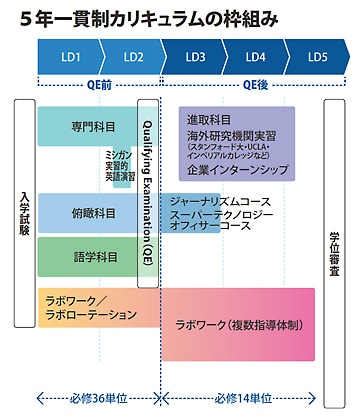 waseda201712_03.jpg