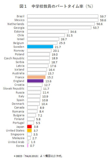 maita190403-chart01.jpg