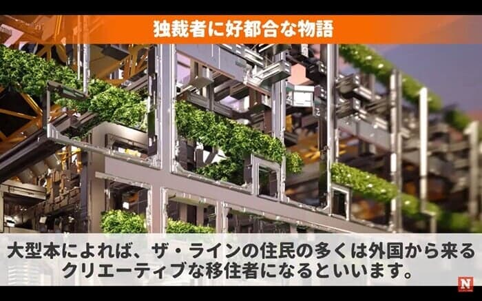 サウジアラビア「ザ・ライン」計画