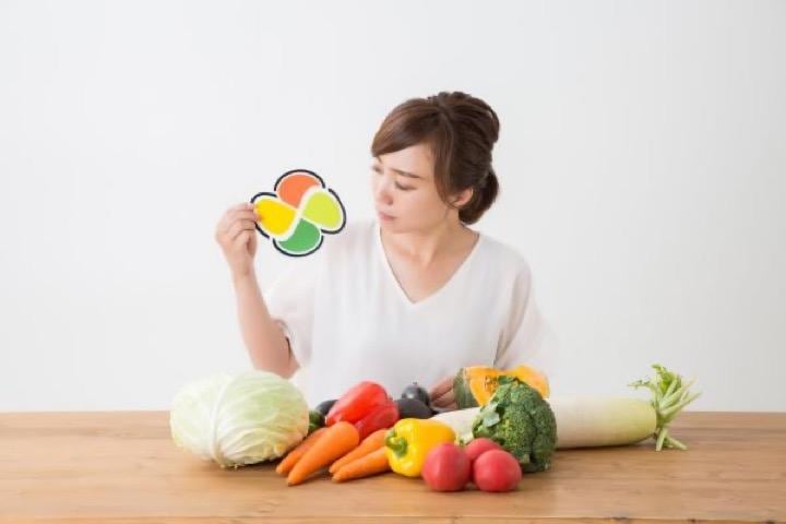 野菜の知識がない女性のイメージ