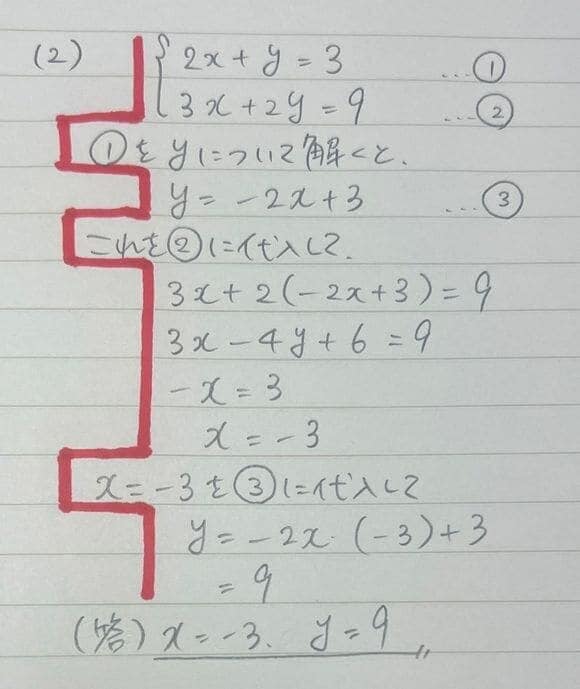 【写真2】説明と数式が交互のときは境目を明確にする（筆者再現）