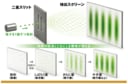 発射された電子が波のように広がりながら2つの隙間（スリット）を同時に通り、向こう側の壁にぶつかってしま模様が現れる。「重ね合わせ」と呼ばれる現象だ　AI GENERATED IMAGE BY NEWSWEEK JAPAN VIA CHAT GPT