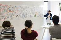 なぜ議論を「グラフィック化」すると、ヒラメキ溢れる会議になるのか？