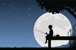 40年前、80年前、100年後