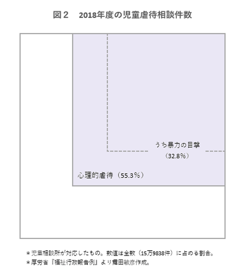 data200325-chart02.png
