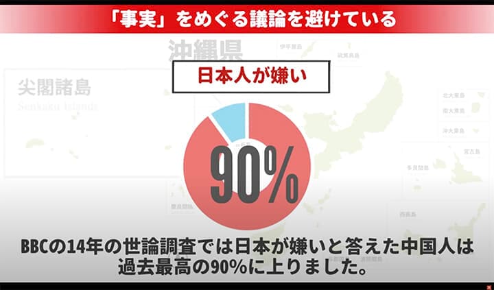 中国人の90%が「日本人が嫌い」と回答(2014年、BBC調査)